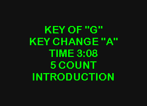 KEYOFG
KEYCHANGEA

NME3 8
SCOUNT
INTRODUCHON