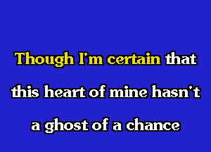 Though I'm certain that
this heart of mine hasn't

a ghost of a chance