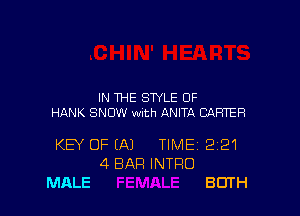 IN THE STYLE OF
HANK SNOW with ANITA CARTER

KEY OF (A) TIME 2121
4 BAR INTRO
MALE BOTH