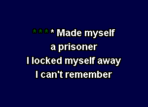 Made myself
a prisoner

I looked myself away
I can't remember