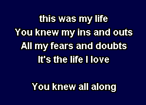 this was my life
You knew my ins and outs
All my fears and doubts
It's the life I love

You knew all along