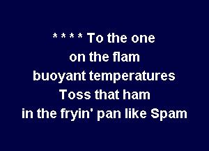 MMTotheone
on the flam

buoyant temperatures
Toss that ham
in the fryin' pan like Spam