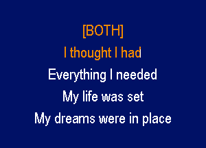 IBOTHl
I thought I had
Everything I needed
My life was set

My dreams were in place