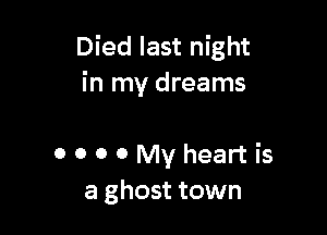 Died last night
in my dreams

OOOOMyheartis
a ghost town