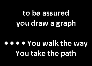 to be assured
you draw a graph

0 o o 0 You walk the way
You take the path