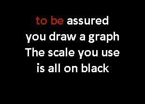 to be assured
you draw a graph

The scale you use
is all on black