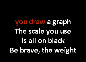 you draw a graph

The scale you use
is all on black
Be brave, the weight