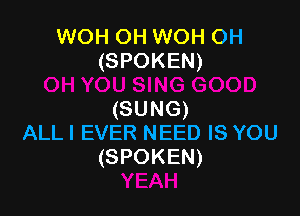 WOH OH WOH OH
(SPOKEN)

(SUNG)
ALLI EVER NEED IS YOU
(SPOKEN)