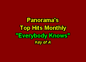 Panorama's
Top Hits Monthly

Everybody Knows
Kcy ofA