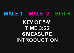 MALE1
KEYOFA

WMESQZ
6MEASURE
INTRODUCHON