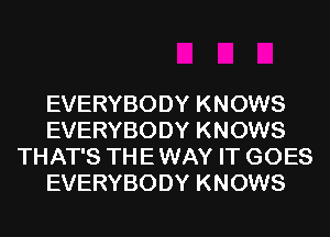 EVERYBODY KNOWS
EVERYBODY KNOWS
THAT'S TH E WAY IT GOES
EVERYBODY KNOWS