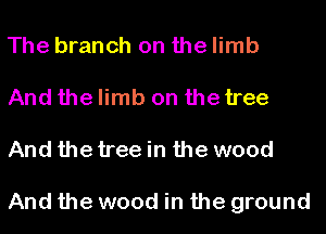 The branch on the limb
And the limb on the tree
And the tree in the wood

And the wood in the ground