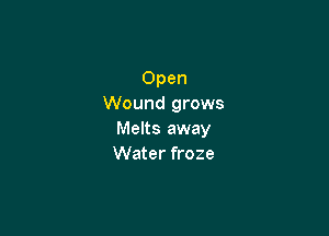 Open
Wound grows

Melts away
Water froze