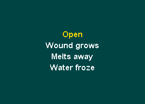 Open
Wound grows

Melts away
Water froze
