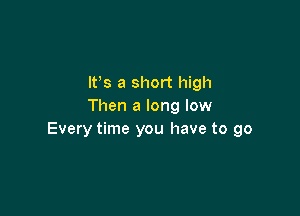IFS a short high
Then a long low

Every time you have to go