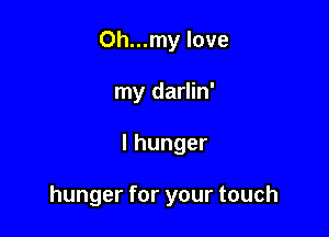 Othnylove
my darlin'

lhunger

hungerforyourtouch