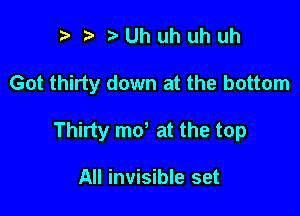 ??Uhuhuhuh

Got thirty down at the bottom

Thirty md at the top

All invisible set