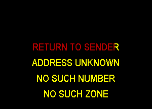 RETURN TO SENDER

ADDRESS UNKNOWN
NO SUCH NUMBER
NO SUCH ZONE