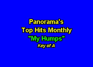 Panorama's
Top Hits Monthly

My Humps
Kcy ofA