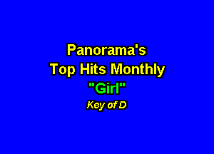 Panorama's
Top Hits Monthly

Girl
Kcy ofD