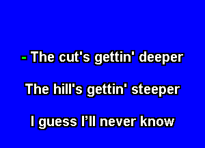 - The cut's gettin' deeper

The hill's gettin' steeper

I guess PII never know