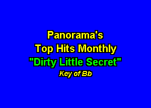 Panorama's
Top Hits Monthly

Dirty Little Secret
Key ofBb
