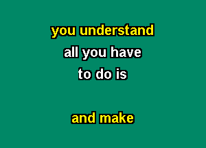 you understand
all you have

to do is

and make