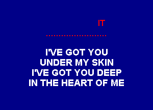 I'VE GOT YOU

UNDER MY SKIN
I'VE GOT YOU DEEP
IN THE HEART OF ME