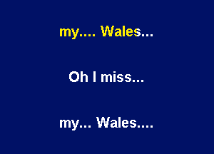 my.... Wales...

Oh I miss...

my... Wales....