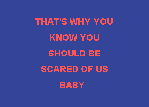 THAT'S WHY YOU
KNOW YOU
SHOULD BE

SCARED OF US
BABY