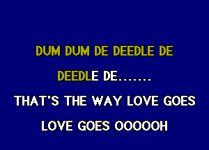 DUM DUM DE DEEDLE DE

DEEDLE DE .......
THAT'S THE WAY LOVE GOES
LOVE GOES OOOOOH