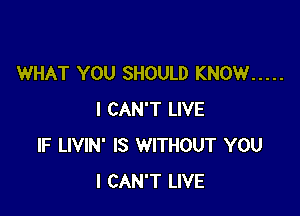 WHAT YOU SHOULD KNOW .....

I CAN'T LIVE
IF LIVIN' IS WITHOUT YOU
I CAN'T LIVE