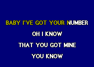 BABY I'VE GOT YOUR NUMBER

OH I KNOW
THAT YOU GOT MINE
YOU KNOW