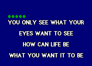 YOU ONLY SEE WHAT YOUR

EYES WANT TO SEE
HOW CAN LIFE BE
WHAT YOU WANT IT TO BE