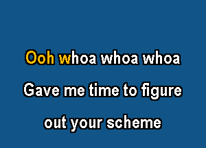 Ooh whoa whoa whoa

Gave me time to figure

out your scheme