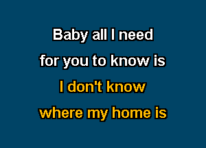 I don't know
where my soul is
I don't know

where my home is