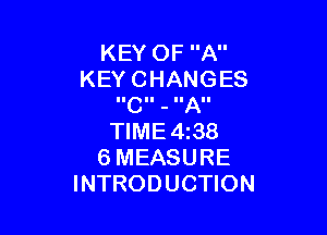 KEYOFA
KEYCHANGES
IICII - IIAII

NME438
6MEASURE
INTRODUCHON