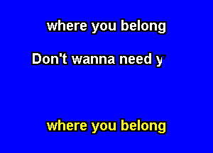 I'll tell you this is

where you belong
