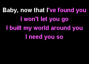 Baby, now that I've found you
I won't let you go
I built my world around you

I need you so