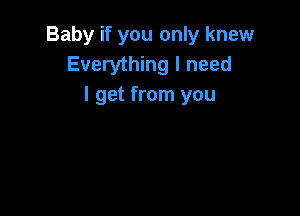 Baby if you only knew
Everything I need
I get from you