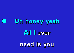 0 0h honey yeah

All I ever

need is you