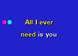 0 All I ever

need is you