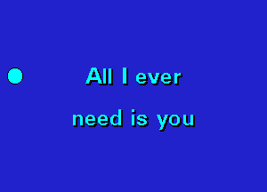 All I ever

need is you