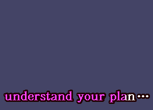 understand your plan