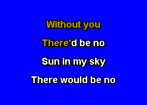 Without you

There'd be no

Sun in my sky

There would be no