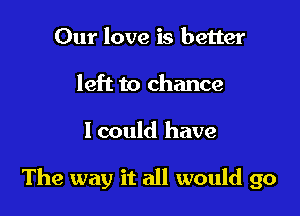 Our love is better
left to chance

Icould have

The way it all would go