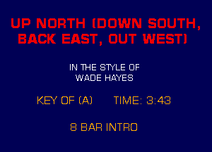IN THE STYLE OF
WADE HAYES

KEY OF (A) TIME 348

8 BAR INTRO