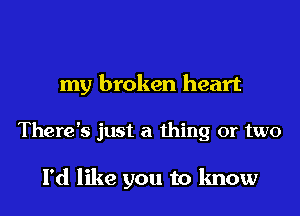 my broken heart

There's just a thing or two

I'd like you to know