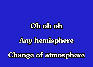 Ohohoh

Any hemisphere

Change of aimosphere