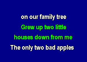 on our family tree

Grew up two little
houses down from me

The only two bad apples